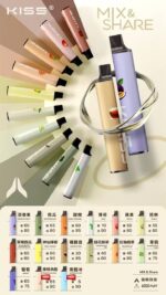 凱斯KISS拋棄式6500口一次性電子煙磁吸式混搭口味充電款：圖片 2